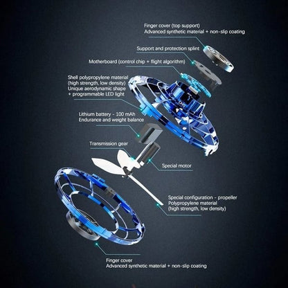 Premium Flying Spinner™ 2025 edition